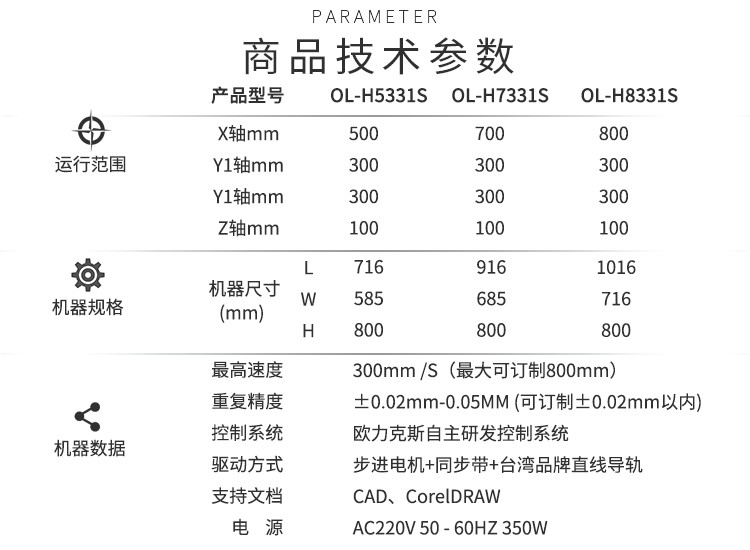 平台香蕉成人APP视频機技術參數