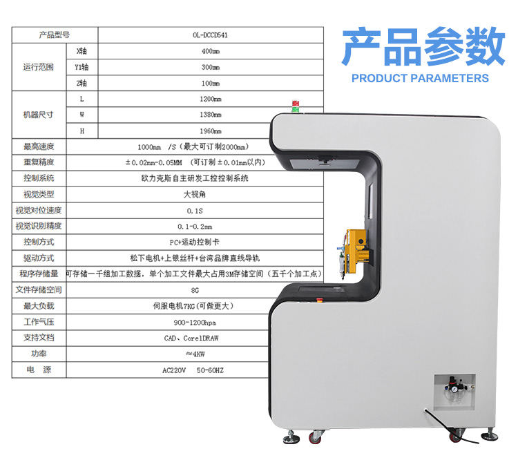 全自動視覺香蕉视频免费下载機.jpg