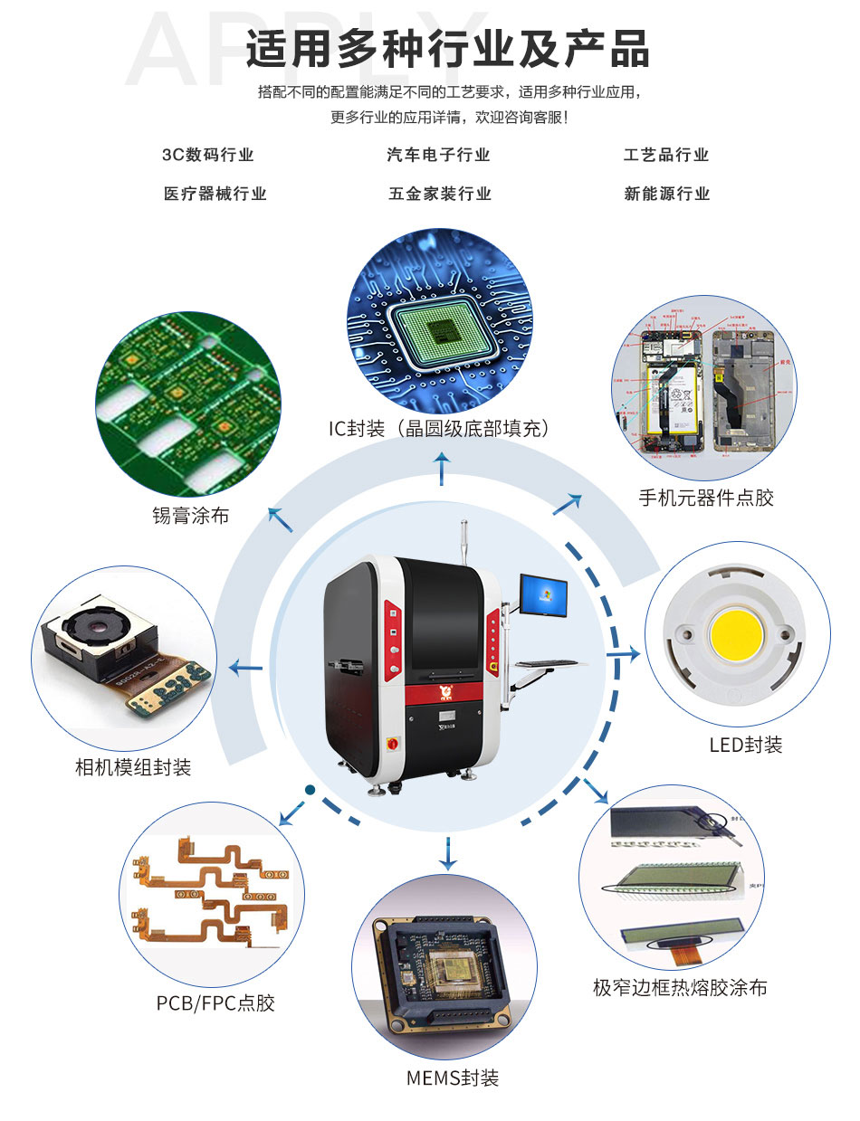 智能香蕉视频免费下载機