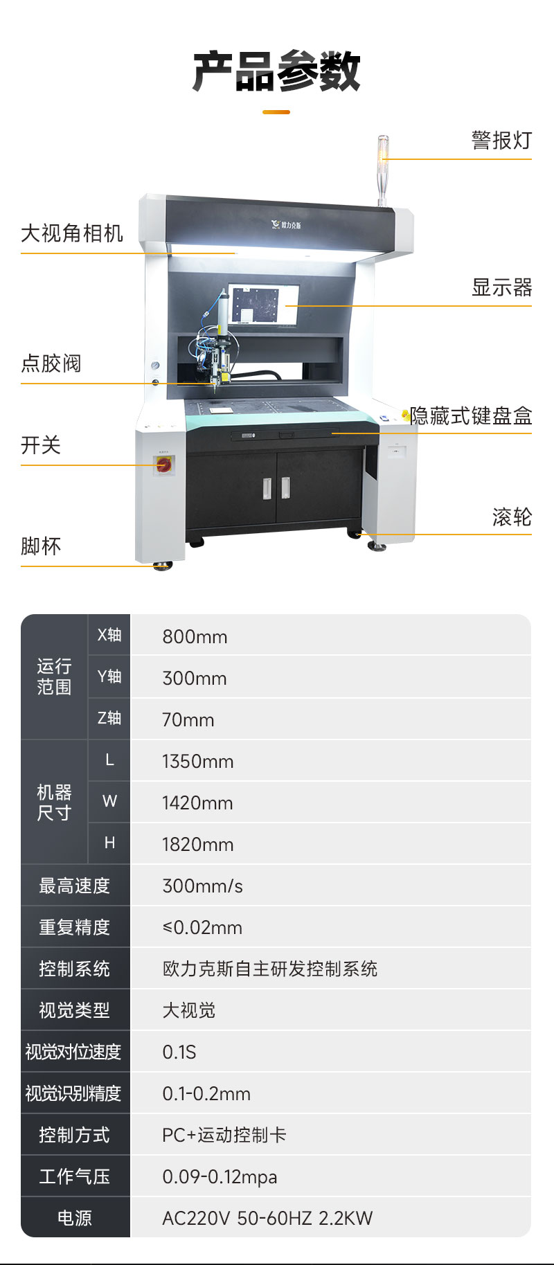 單頭雙工位大視角視覺香蕉视频免费下载機3