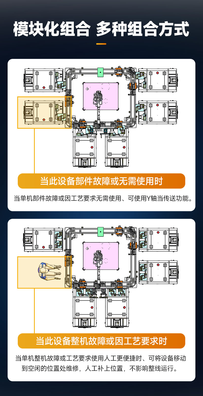 模塊化柔性生產線-11